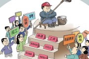 餐饮业雇人好难做啊