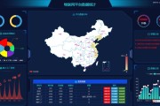 大数据的质量特性