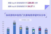 湖北大数据管理局