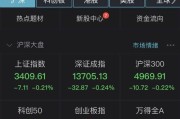 海迅高科