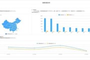 徐州工程学院大数据技术怎么样