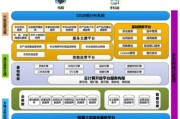 怎么做好农村基层工作