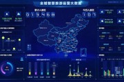 大数据营销岗位