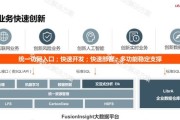 华为大数据课程