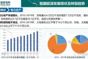 中国新能源建设股票代码