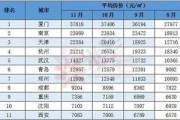 刻画大数据的维度包括哪些
