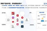 教育大数据主流分析方法