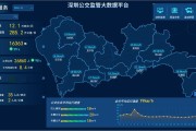 智运网络货运平台系统