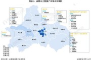 贵阳大数据产业集团官网