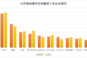 江苏新能源学校排名榜