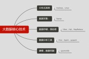 大数据的处理过程技术是什么