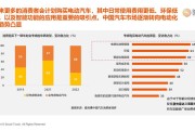新能源汽车技术发展现状和趋势