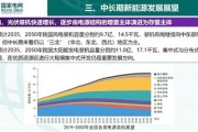 新能源汽车发展前景论文