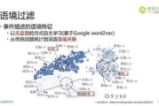什么是大数据杀手