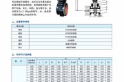 河北区新能源阀门卖价多少钱