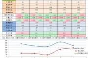 煤炭新能源公司