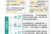 大数据技术应用现状综述800字论文