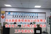 深圳新能源行业就业现状及发展趋势