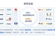 生物好的专业大学排名