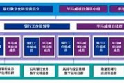毕马威引领数智转型塑造新质生产力的先锋