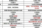 手机时代的航标中关村在线引领智能选择