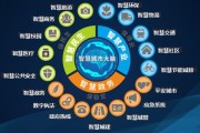城市大数据的概念