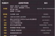 至强e5系列cpu排名