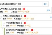 大唐汕头新能源招聘