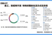 大数据外包公司怎么样