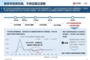 新能源国家补贴怎么申请