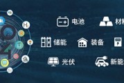 新能源矿产品质下降原因及解决方案