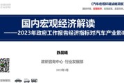 中国汽研指数平台