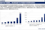新能源汽车功率限制减速慢行
