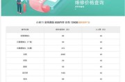 小米价格今日价一斤多少钱