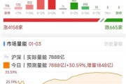 大数据在生产生活中的应用研究