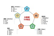 大数据学完出来干什么工作