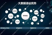 大数据分析是什么专业的学生
