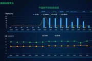 网上大型蔬菜批发平台