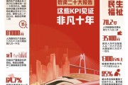人民日报持股