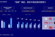 新能源车四月份还会涨价吗