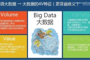 大数据分析的好处是什么