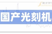 成都储翰科技最新招聘信息