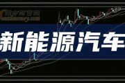 美国上市新能源汽车股