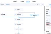 招投标行业大数据平台