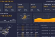 深度分页优化