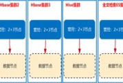 大数据中的物理
