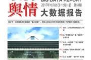 关于大数据的外文期刊推荐