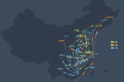 大数据是根据什么进行追踪的
