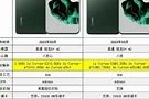 华为官网价格多少钱一台