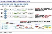 上饶市大数据管理局局长